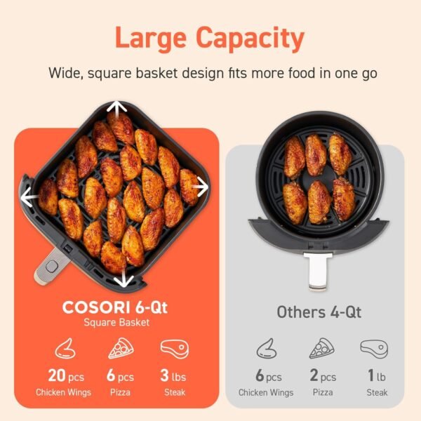 COSORI Air Fryer 9-in-1, Compact & Large 6-Qt - Image 4