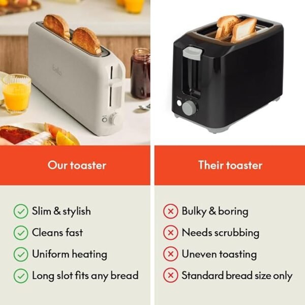bella 2 Slice Slim Toaster
