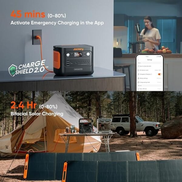 Jackery Solar Generator 1000 v2 with 200W Solar Panel,1070Wh Portable Power Station LiFePO4 Battery,1500W AC/100W USB-C Output